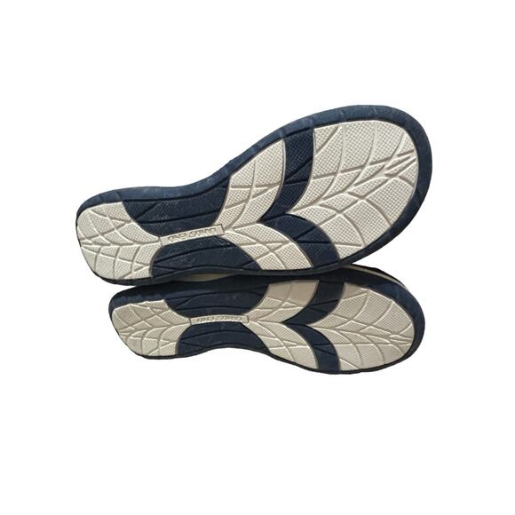 LANDS END Blue Green Close Toe Water Sandal Youth Size 3M Casual Beach Comfort - Picture 5 of 6